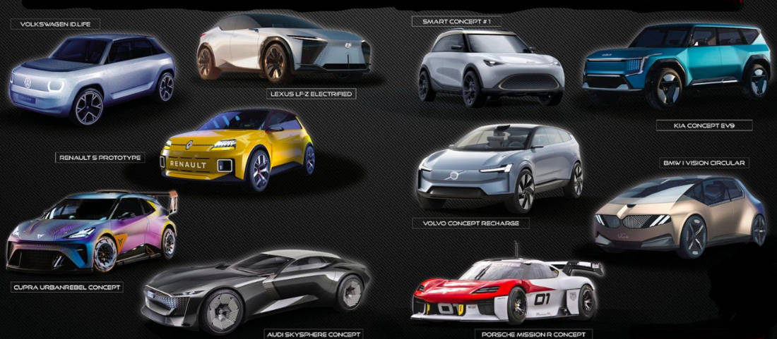 Le Festival Automobile International lance l’élection du « Plus Beau Concept Car de l’Année »